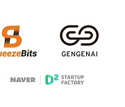 네이버 D2SF, 'AI 솔루션' 개발 스타트업 2곳에 신규 투자