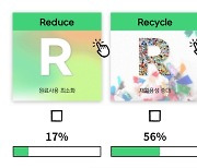 탈플라스틱·원료 최소화 관심↑..유한킴벌리 '3R' 전략 공개