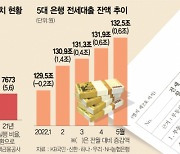 실거주라더니..전세대출 5%는 주소불일치