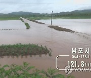 폭우로 물에 잠긴 북한 농경지