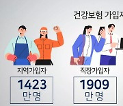 [아는 기자]건강보험료 2단계 개편..혜택 받는 사람은?