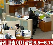 (영상)은행권 중금리 대출 이자 상한 6.5→6.79%로 조정