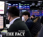 [시황] 외국인·기관 '팔자'..코스피, 1.82% 하락 마감