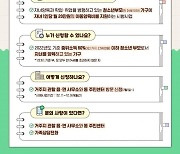 창원시, 만 24세 미만 부모에 자녀 양육비 20만원씩