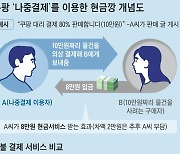 쿠팡깡 네이버깡 들어보셨나요