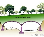가평 보납산-늪산 생태통로 연결 '청신호'..15억확보