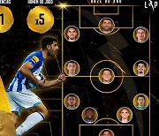 이란 폭격기-리버풀 이적생 포함..'핫한 선수 가득' 포르투갈 리그 베스트 11