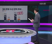 [ET] 주식·코인 손절한 김 대리는 어디로?..3%대 은행 특판 예금이 뜬다