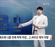 코스피, 양매도에 나흘 만에 하락 마감..2,400선 재차 이탈 [증권시장]