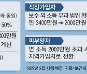 건보 지역가입자 992만명, 한달 3만 6000원 덜 낸다