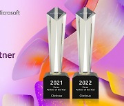 클루커스, 마이크로소프트 올해의 파트너상 2년 연속 수상