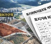 경기 21개 시·군 임야 120㎢ 토지거래허가구역 재지정