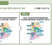 '병역·진로 연계' 상담 서비스 확대.. 모집병 지원 문턱 낮아져