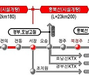 천안~청주공항 복선전철 타당성 재조사 통과..2029년 준공 목표
