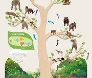 국립수목원, 「먹이사슬로 보는 동물의 세계」 특별전시회 개최
