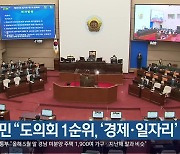 도민 "경남도의회 1순위, '경제·일자리' 해결"