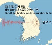 경북 봉화군에서 규모 2.3 지진
