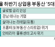 상업용 오피스 시장 침체 가속..물류센터 건립도 어려워질 듯