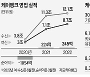 '몸값 6조' 케이뱅크..코스피 상장 시동