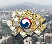Korea¡¯s tax revenue up $26.8 bn in Jan-May on year on improved corporate, individual income