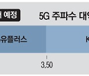 5G 주파수 추가경매, LG유플 단독참여 가닥