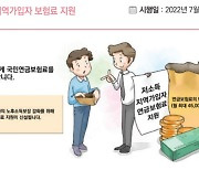 "실직했다가 국민연금 다시 내면?"..月 최대 4.5만원 지원한다