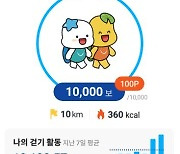 시흥시 걷기 앱 '만보시루' 이용자 2만명 돌파
