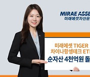 미래에셋 TIGER 차이나항셍테크 ETF 순자산 4000억원 돌파