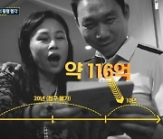 박수홍, 형 10년간 116억 횡령 고소 "알뜰하게 생필품까지 횡령" (실화탐사대)