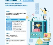 인천TP '3D프린팅 활용 디지털 리터러시 체험교육' 진행 기관·기업 모집