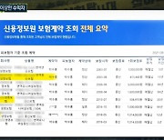 "친형, 10년 간 116억원 횡령" 박수홍, '실화탐사대'서 억울함 토로 [Oh!쎈 리뷰]