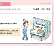 [하반기 달라지는 것] '아프면 쉴 권리' 한국형 상병수당 시범사업