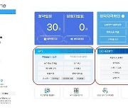 한국부동산원 '청약홈' 바뀐다..청약자격 확인 절차 강화