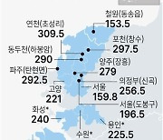 [그래픽] 수도권 주요 지역 강수량