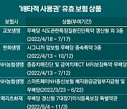 BNPP카디프생명 "신용 좋으면 보험료 내려드려요"