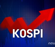 파월 발언 선반영, 아증시 일제 상승..코스피 0.55%↑