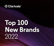 클래리베이트, '글로벌 100대 신규 브랜드 리포트' 발표