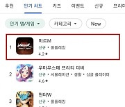 미르M, 구글플레이 스토어 인기 순위 1위