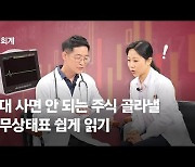 자본은 근육, 부채는 지방..내 주식 건강한가? 재무상태표 읽는 법[앤츠랩]