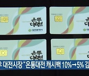 이장우 대전시장 "온통대전 캐시백 10%→5% 감축"