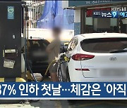 [7월 1일] 미리보는 KBS뉴스9