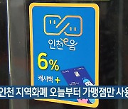 경기·인천 지역화폐 오늘부터 가맹점만 사용 가능