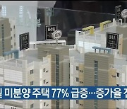 5월 미분양 주택 77% 급증..증가율 전국 3위
