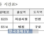 코레일, SRT 탈선 사고 수습·심야 열차 운행