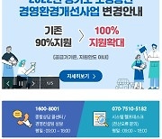 경기도, '소상공인 환경개선사업' 자부담 10% 올해 면제