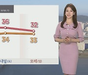 [날씨] 주말 33도 안팎 무더위..내륙 곳곳 소나기