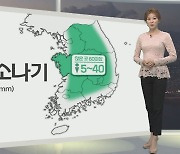 [생활날씨] 비구름 뒤로 무더위..주말 한낮 서울 34도·대구 36도