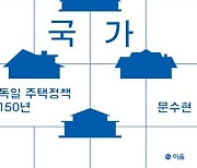 독일 주택정책, 한국과 어떻게 다를까