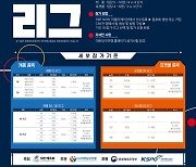 2022 KBF 디비전리그, 2일 개막