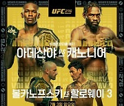 정찬성 이긴 '챔프' 볼카노프스키, 할로웨이와 3차전..UFC 276 더블 타이틀 매치